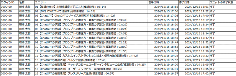 csvイメージ